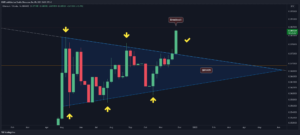 Read more about the article Ethereum Price Analysis: ETH Reclaims $4K Post Crash, Reaching 3.5-Year High Against BTC