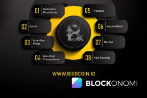 Read more about the article Why You Need To Keep An Eye On BixBcoin