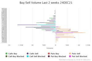 Read more about the article Bitcoin Price Analysis: BTC Facing Friday’s Options Expiration, Marks Next Major Resistance