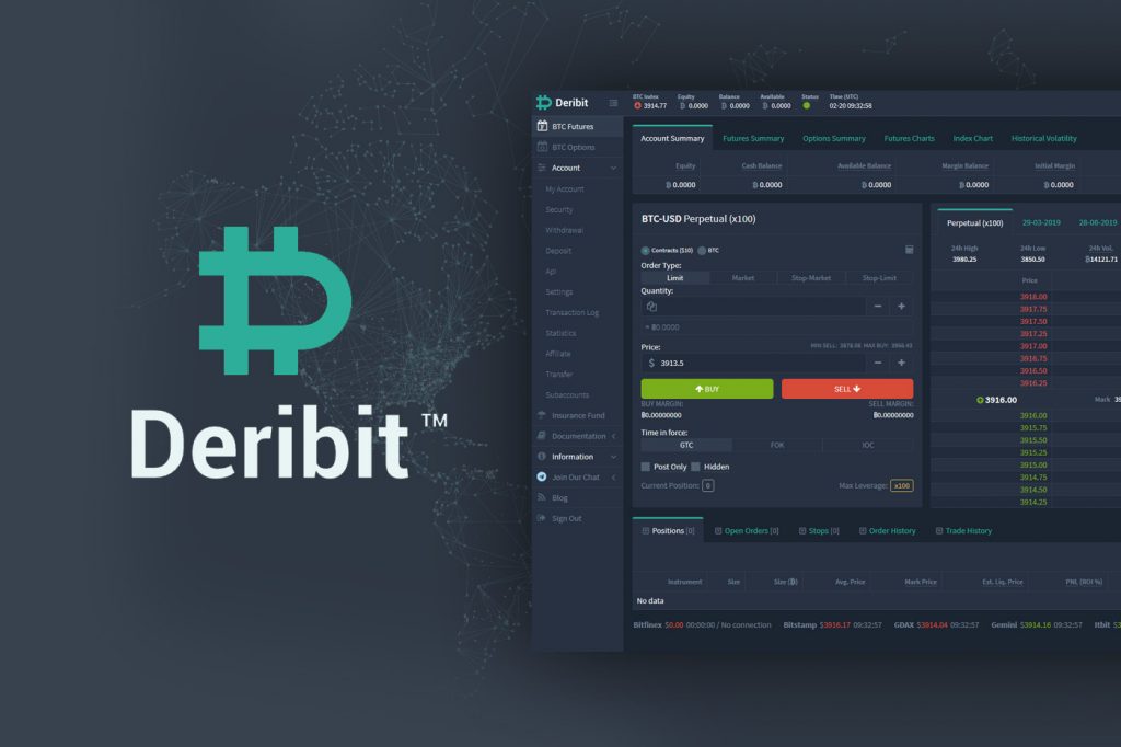 You are currently viewing Deribit Review: Cryptocurrency Futures & Options Trading