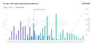 Bitcoin Price Analysis: BTC Unable to Reclaim K as Bearish Indications Loom