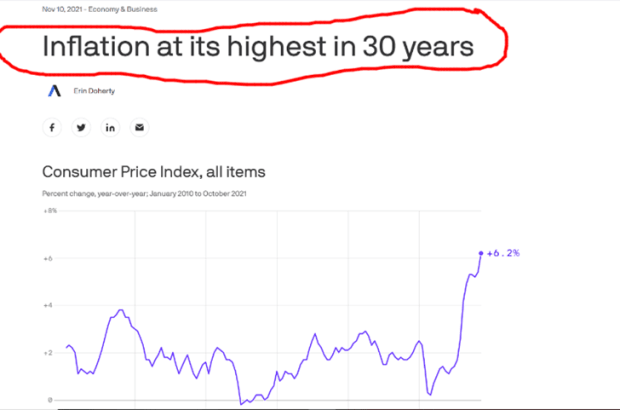 The 2020s Are Becoming Another Great Inflationary Decade: Stack Bitcoin Accordingly