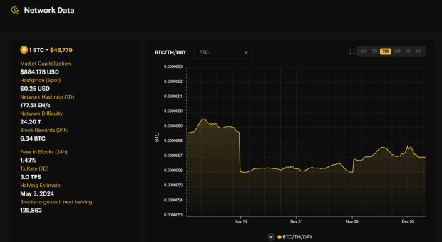 You are currently viewing Luxor Updates Its Bitcoin Hash Rate Platform