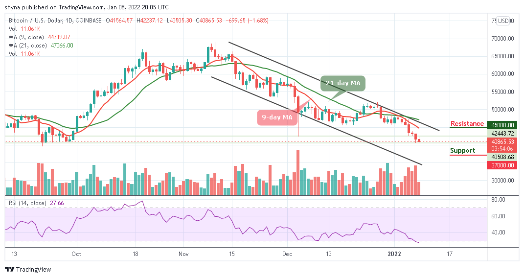 Bitcoin Price Prediction: BTC/USD Dives Below ,000 Support