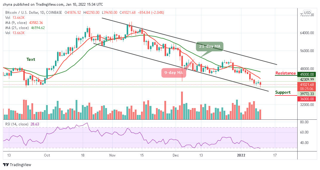 You are currently viewing Bitcoin Price Prediction: BTC/USD May Fall Below $40,000 Low