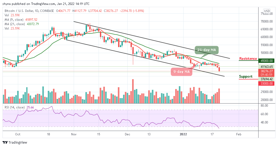 You are currently viewing Bitcoin Price Prediction: BTC/USD Slumps Below $40,000, Price Ready to Drop More