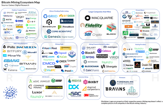 How 2021 Became One Of The Most Surprising, Formative Years In Bitcoin Mining