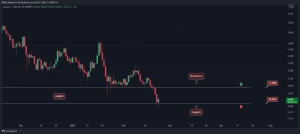 Cardano Price Analysis: ADA Tumbles to alt=