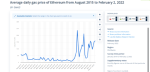 Read more about the article Symbiosis Finance Launches SIS Farming on Arbitrum on the Eve of Mainnet