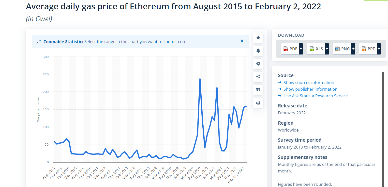 You are currently viewing Symbiosis Finance Launches SIS Farming on Arbitrum on the Eve of Mainnet