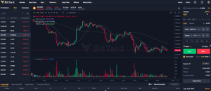 A One-Stop Trading platform: BitYard