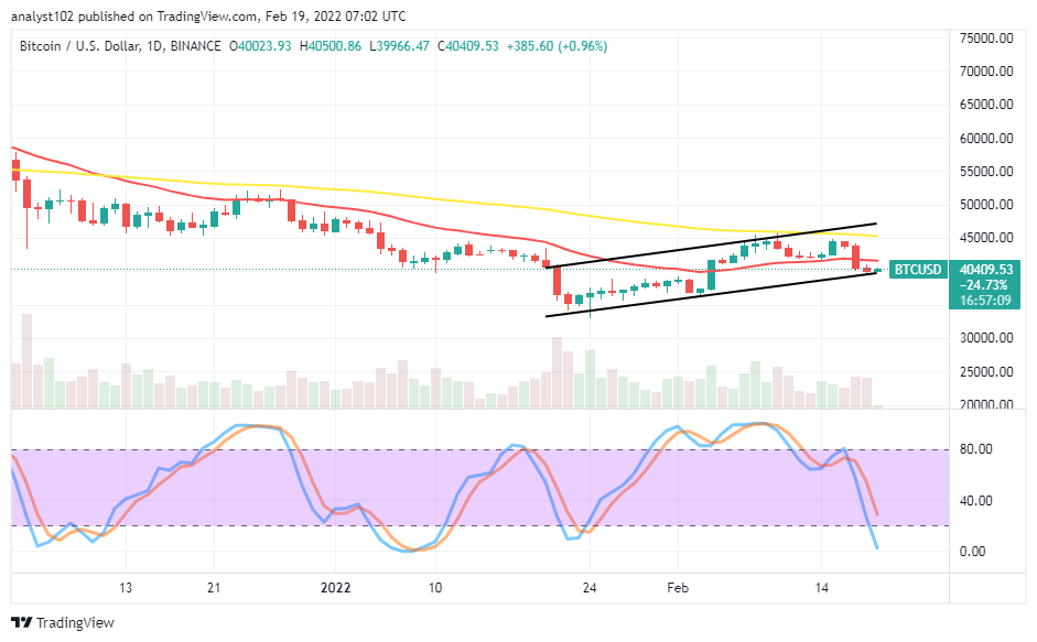 You are currently viewing Bitcoin (BTC/USD) Price Drops, Touching $40,000 Psychological Spot