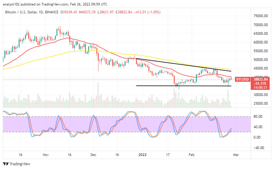 You are currently viewing Bitcoin (BTC/USD) Price Bounces, Hitting $40,000 Resistance