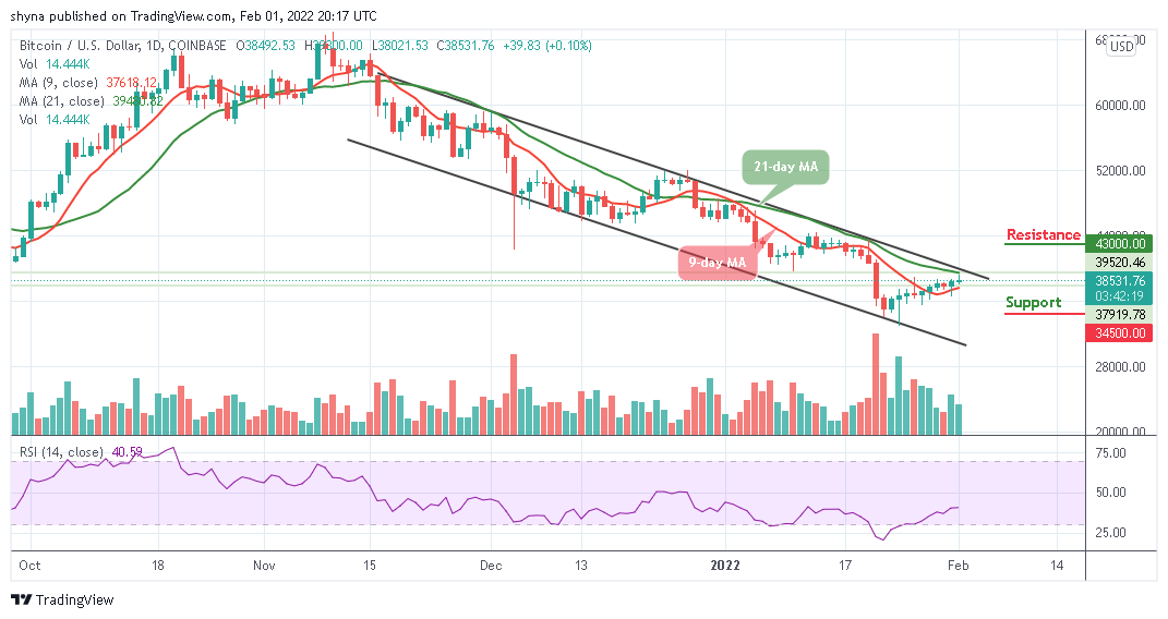 Read more about the article Bitcoin Price Prediction: BTC/USD Struggles to Hold Above $39,000 Resistance Level