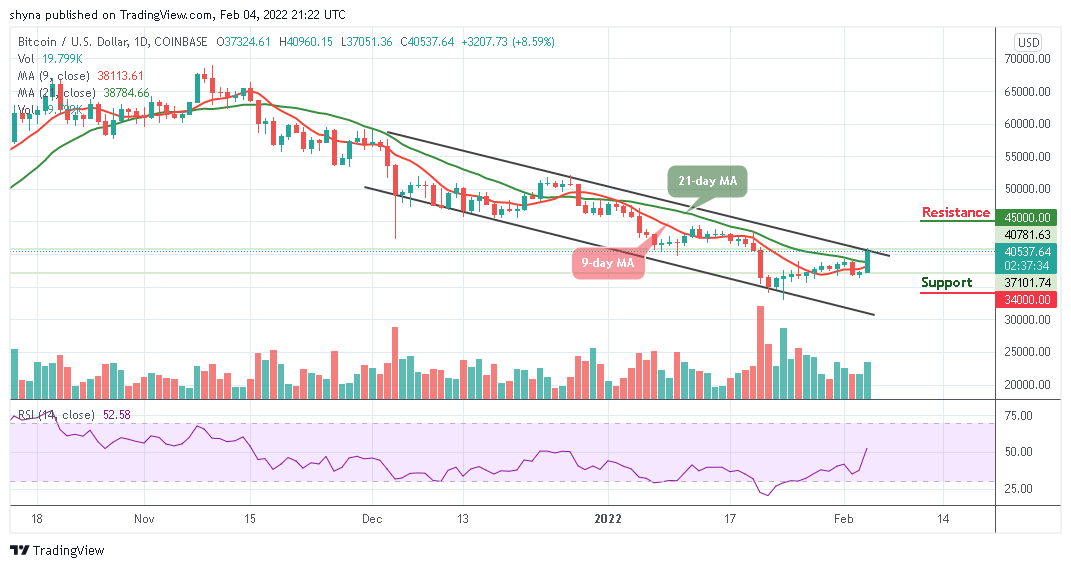 You are currently viewing Bitcoin Price Prediction: BTC/USD Touches $40,000 As Bulls Blow Hot