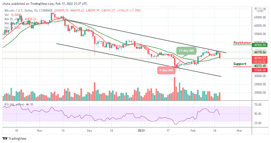 You are currently viewing Bitcoin Price Prediction: BTC/USD Drops Below $44,000