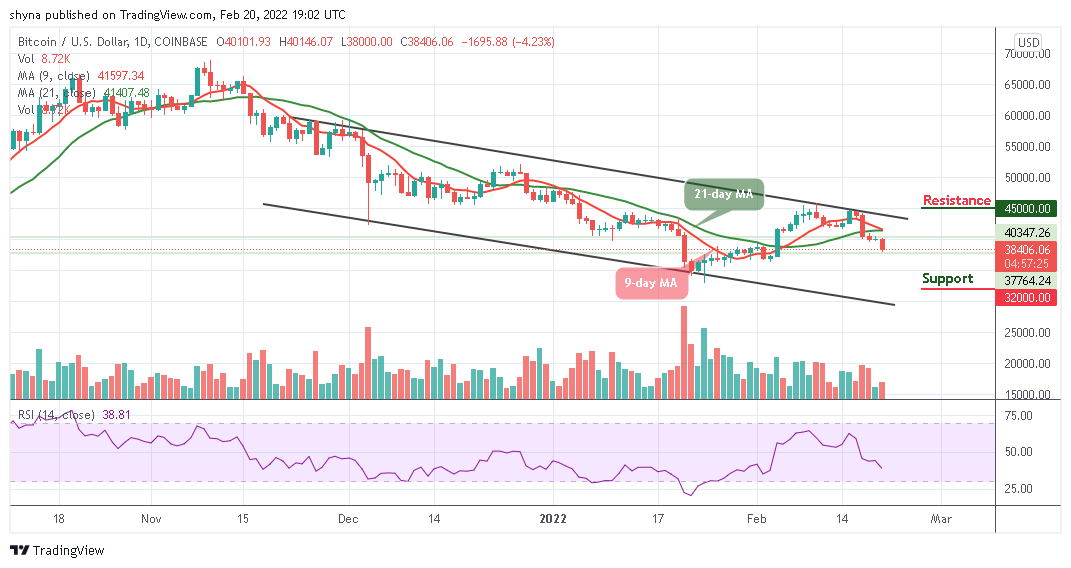 You are currently viewing Bitcoin Price Prediction: BTC/USD Turns below $40,000