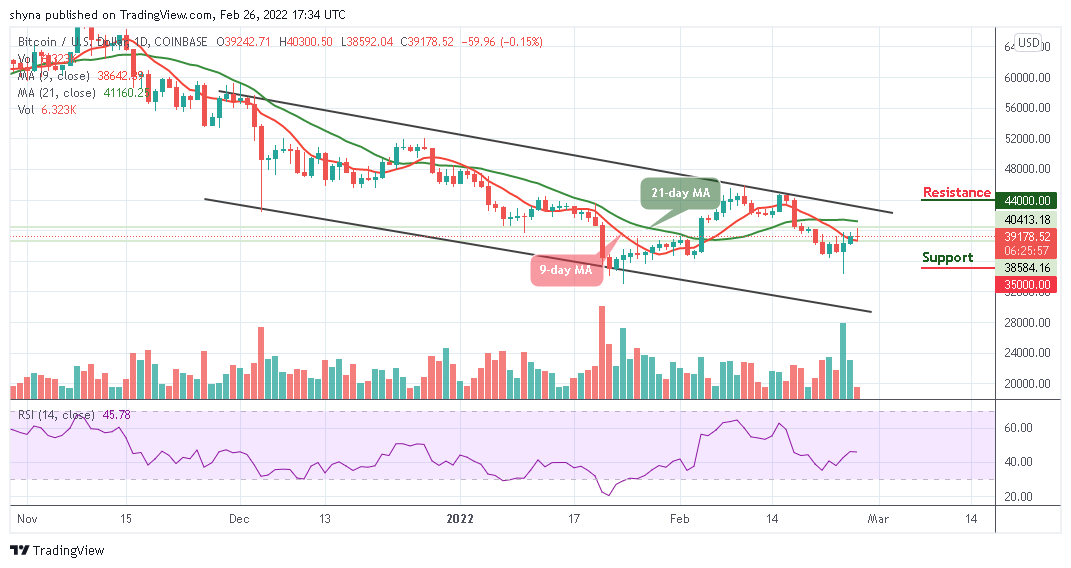 You are currently viewing Bitcoin Price Prediction: BTC/USD Nosedives Below $40,000