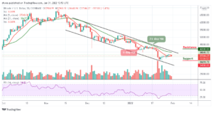 Bitcoin Price Prediction: BTC/USD May Extend the Downside Correction to ,000