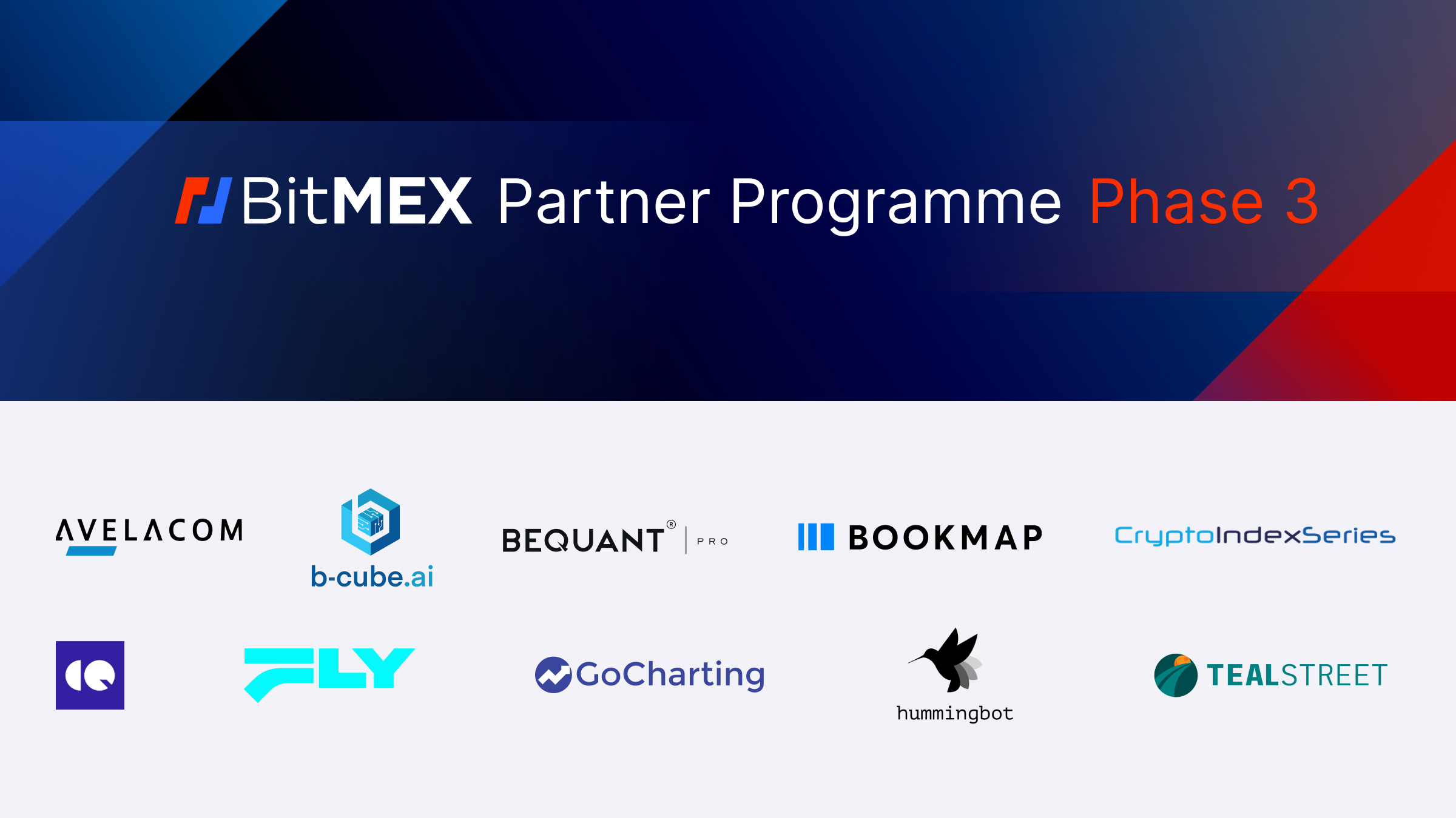 Growing the BitMEX Partner Programme: Meet Our 10 New Partners