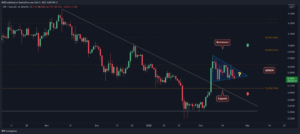 Ripple Price Analysis: XRP Holds Steady Despite Broader Market Crash