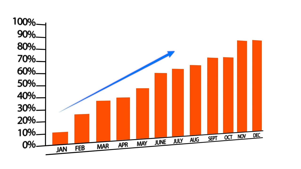 You are currently viewing Uniswap: A price swing of 75% might see UNI head this way