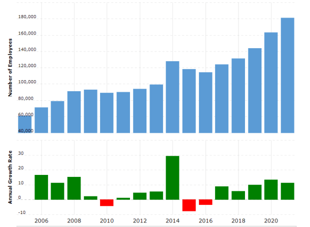 You are currently viewing Addressing More Bitcoin Energy FUD By Showing The Mirror