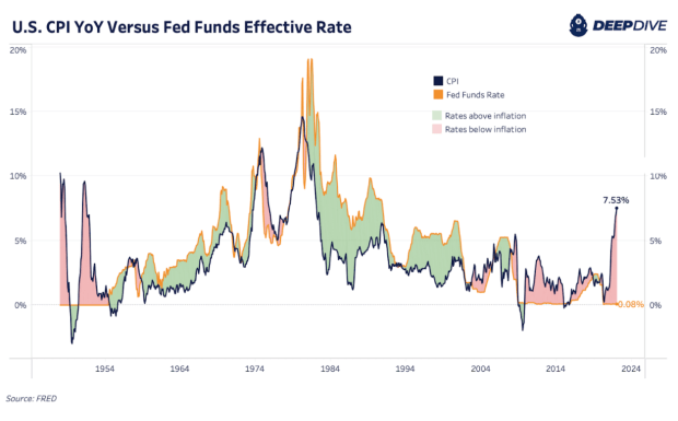 You are currently viewing With Financial Markets In Turmoil, Will Bitcoin Benefit?