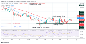 Bitcoin (BTC) Price Prediction: BTC/USD Remains Stable as Bitcoin Slumps above K