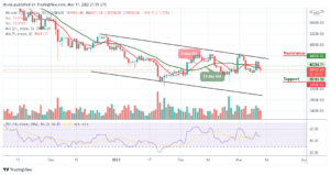 Bitcoin Price Prediction: BTC/USD Slides Below ,000 Support