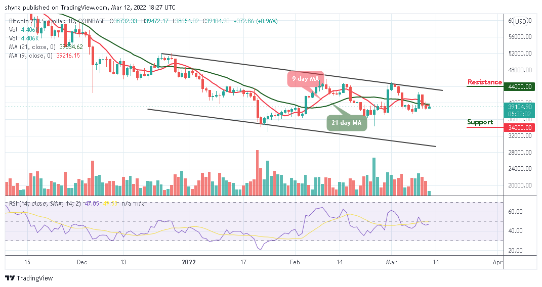 You are currently viewing Bitcoin Price Prediction: BTC/USD Ready to Retrace Above $40,000 Resistance