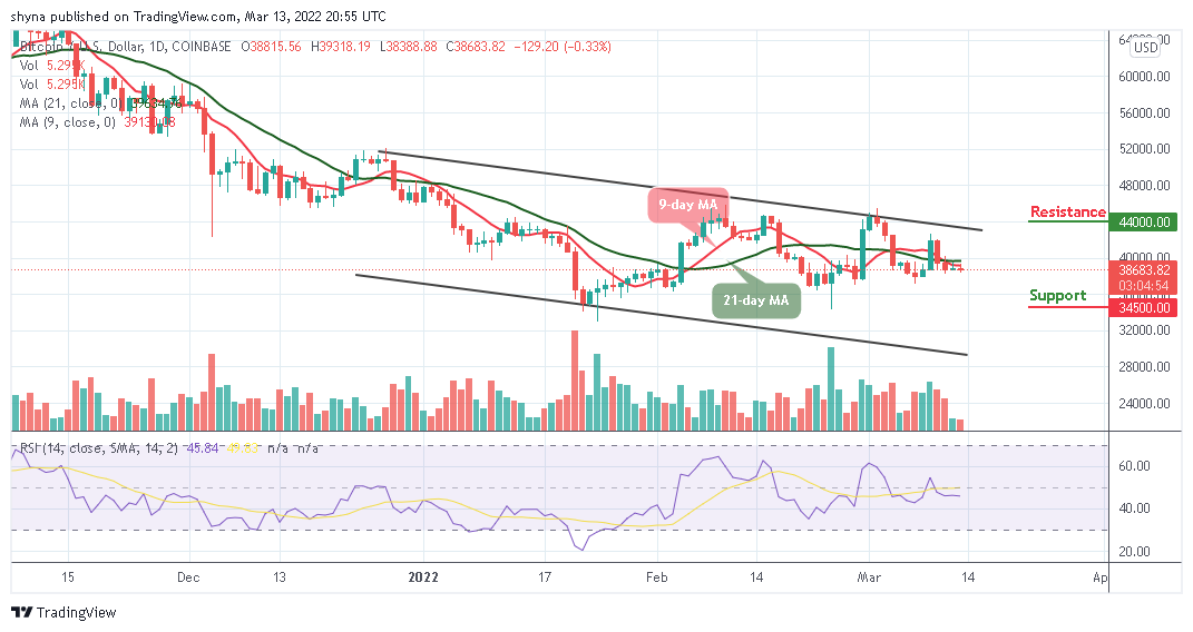 You are currently viewing Bitcoin Price Prediction: BTC/USD Trades Below $40,000 Level