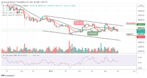 Bitcoin Price Prediction: BTC/USD Trades Above ,000