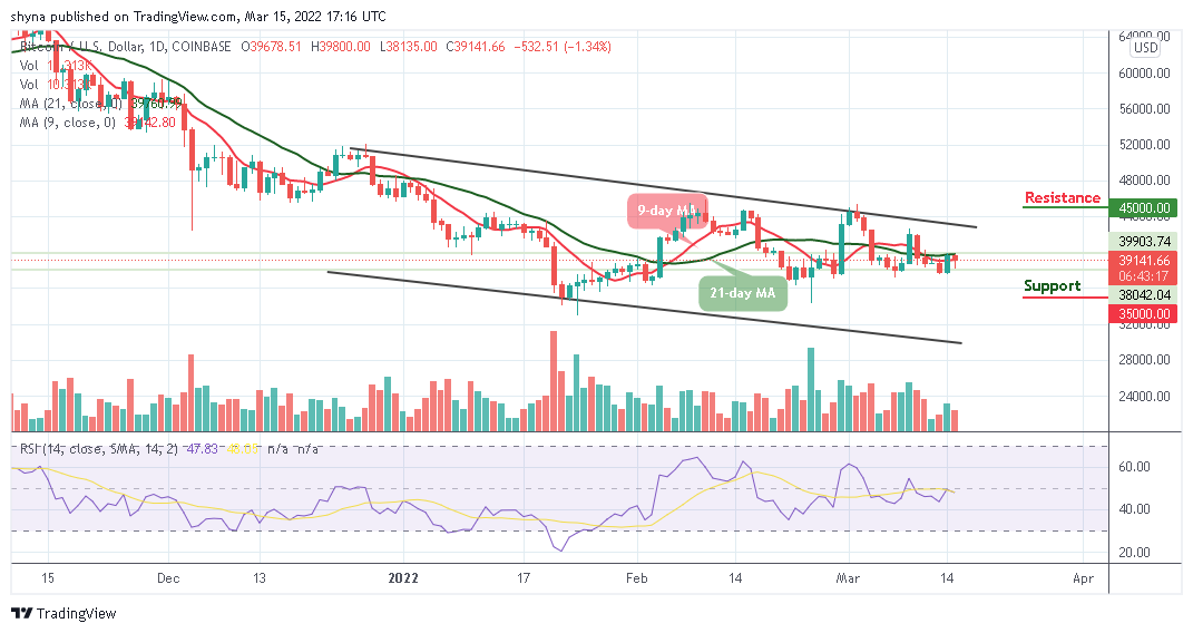 You are currently viewing Bitcoin Price Prediction: BTC/USD Ready for a Cross Above $40,000