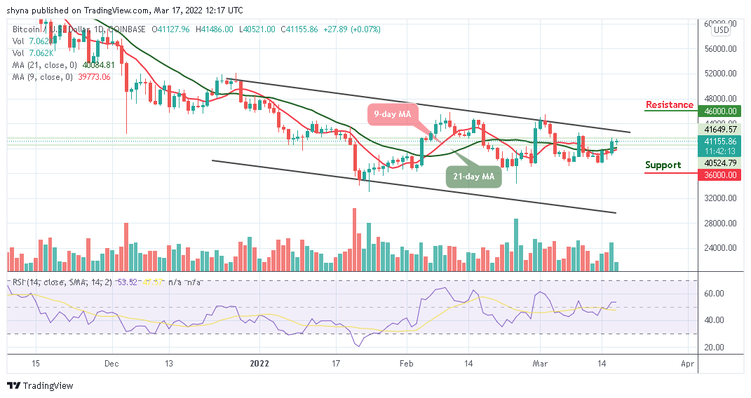 You are currently viewing Bitcoin Price Prediction: BTC/USD Stabilizes Above $40,000; Can It Go Higher?