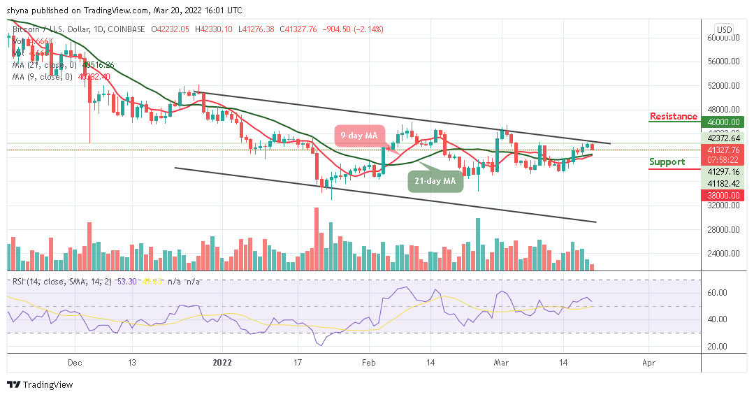 You are currently viewing Bitcoin Price Prediction: BTC/USD Drops Below $42,000 Level