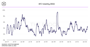 Read more about the article Prominent crypto executives assess current market and share future predictions