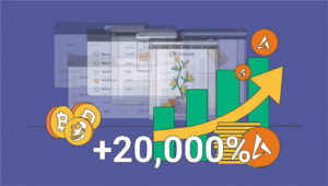 You are currently viewing Arbismart projected to go up 20,000% in 2022, RBIS is set to outperform BTC, BAYC and Dogecoin