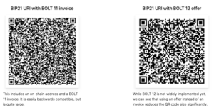 Bitcoin Improvement Proposal 21 Eases User Experience When Paying Invoices