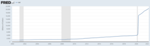 Bitcoin Is Peace For The 9/11 Generation: Wars On The Abstract