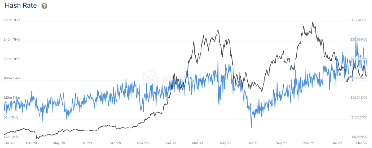 Analyzing the Bitcoin mining industry panorama following BTC’s price drop