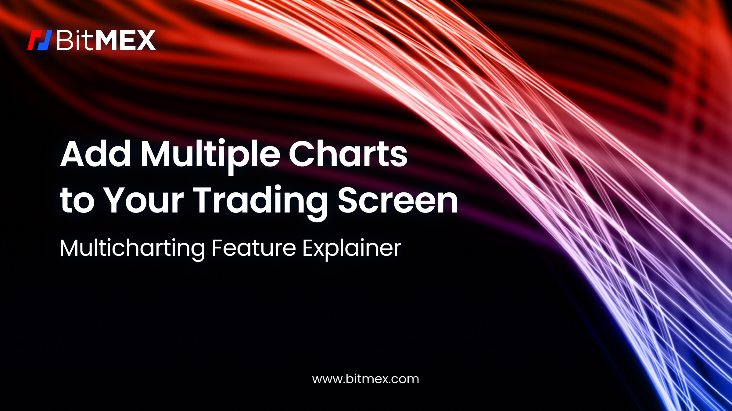 Read more about the article Now Live: Multicharting to Manage Multiple Trades at Once