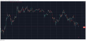 Read more about the article BSV Skyrockets 110% Weekly and Taps $100, BTC Struggles Below $42K (Weekend Watch)