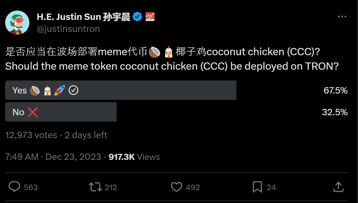 You are currently viewing Will Justin Sun Join the Memecoin Mania With This TRON-Based Version?