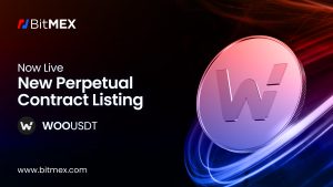 Now Live: WOOUSDT Perpetual Swap Listing with Up to 10x Leverage 