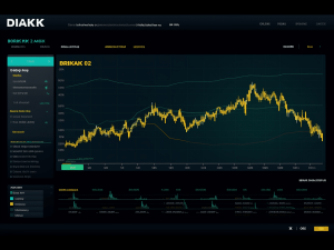 Will OKX outpace Binance in market share?