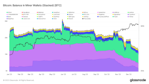 Read more about the article The end-of-year decline in hash rate sparks debate over miner sell-offs