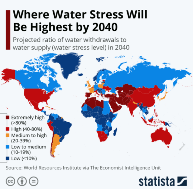 You are currently viewing How Bitcoin Improves Water Abundance In Water Scarce Nations