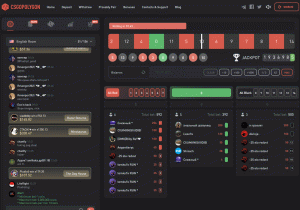 Read more about the article PLG.Bet (CSGOPolygon) Review: Is it Legit & Safe to Use?