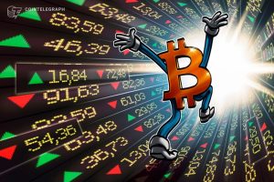 Read more about the article Bitcoin ETFs begin trading on Cboe, NYSE Arca and Nasdaq